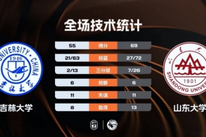 2019女足四国赛喀麦隆pptv直播