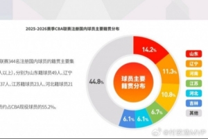 新宿创造丸安冈崎免费直播