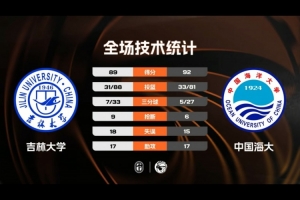 日本4-0泰国