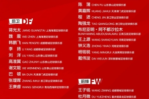 马德兴:邵佳一提拔4名更年轻球员,不得不让人为他的大胆点赞