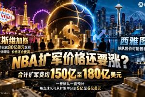 文胖:NBA扩军总费用或达到150-180亿 每队从中分到的款项为5-6亿