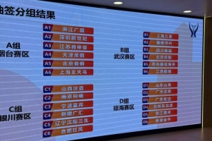 媒体人爆料:新赛季俱乐部杯小组赛落地烟台、武汉、银川、琼海四大赛区