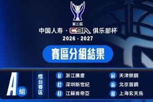 第三届CBA俱乐部杯赛区公布 香港金牛赴海南琼海出战✈️