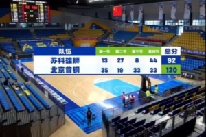 王骁辉、董俊江遭重罚！北京U21与苏科雄狮U21末节消极比赛、不设防