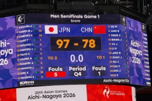 媒体人犀利点评：日本队未来或无需主力迎战中国男篮