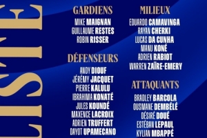 世界杯阵容缩水：楚阿梅尼等11人落选法国队新一期名单