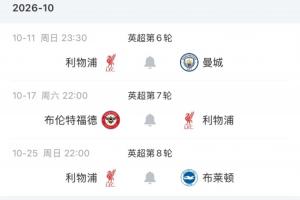 魔鬼赛程！利物浦未来四轮连战英超前四：曼城、枪手、小蜜蜂与海鸥