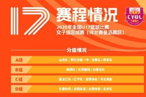2026年全国U17篮球女子组区域赛将战南昌、秦皇岛