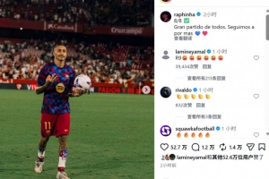 拉菲尼亚连续两场戴帽，社媒发文庆祝：8战8胜，继续努力！