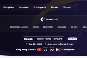 首胜难求!亚运会中国香港女篮73-90负于菲律宾 李祉均空砍30分