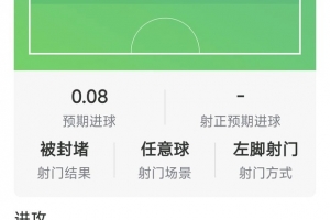 亚马尔闪耀全场：两度助攻+六记关键传球，率巴萨3-1力克塞维利亚