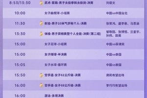 亚运会第二日将产生18枚金牌，中国代表团最多可冲击14金