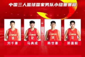亚运会三人篮球中国名单公布：刘千豪&马典成领衔男队 李文霞率女队出征