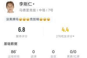 对决姆巴佩！李刚仁先发登场86分钟：2射1正送出2次传中，传球成功率84.5%