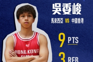 香港金牛吴委峻亚运三人篮球首秀砍下全队最高9分 外加3记两分