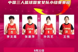 亚运三人女篮小组赛综述：中国队全胜出线 联袂伊朗菲律宾韩国挺进八强