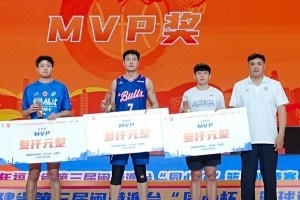 香港金牛豪取三连胜问鼎第三届同心杯 区俊炫荣膺MVP