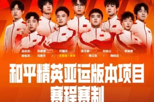 亚运和平精英赛制:八海岛四沙漠,十二局比赛积分第一夺金