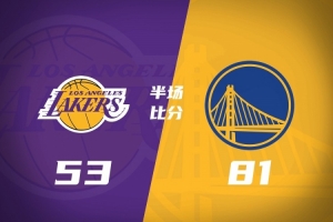 半场战报:勇士狂胜残阵湖人28分 库里16+5伦德博格17+8