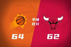 半场战报：太阳64-62微弱优势压制公牛 狄龙13分布克11投仅2中 鲍威尔14分紧咬