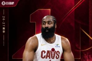 吧友评选：NBA新赛季No.19球星花落詹姆斯·哈登