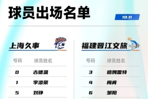 CBA季前赛上海战福建大名单：上海外援拉塞尔&古德温&麦基均出战
