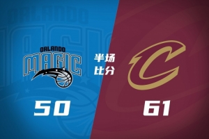骑士半场61-50领先魔术 哈登20分 米切尔11分3助 班凯罗10中1