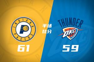 步行者半场61-59领先雷霆 哈利伯顿24分3助2帽 亚历山大15分5助