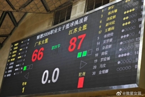 青春风暴！2026职业女篮挑战赛江苏力克广东