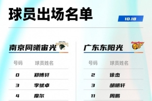 广东客战同曦名单公布：徐杰胡明轩崔永熙领衔 杜润旺面对旧主