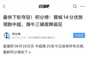 谁能料到？8月29日蓉城曾以14分优势领跑最快下轮夺冠，如今仅剩6分