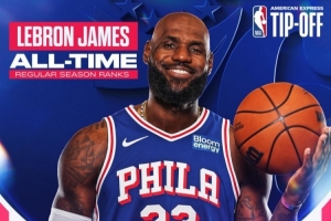 征战第24季！NBA官方晒詹姆斯海报：五项数据高居历史第一