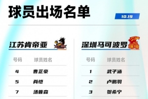 深圳VS江苏大名单：贺希宁庞峥麟在列 王浩然复出