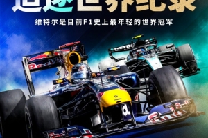 安东内利迎来首个冠军点，有望打破最年轻F1世界冠军纪录