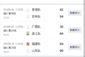 第三届全国青少年三大球运动会第六比赛日赛果出炉
