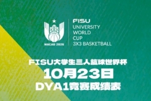 Fisu大学生三人篮球世界杯|北大女篮挺进八强