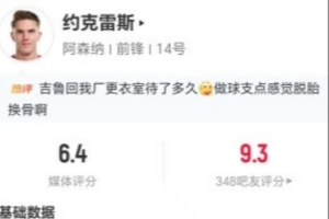 太低了？约克雷斯1助攻+3关键传球 0射门+6对抗0成功 仅获6.4分