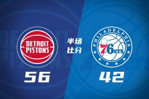 坎宁安15+7 科林斯12+8 詹姆斯顶中锋9+3 活塞半场领先76人12分