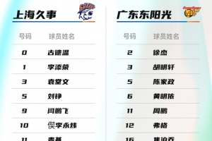 焦点战！上海VS广东大名单：拉塞尔&张镇麟&徐杰在列 弗格战旧主