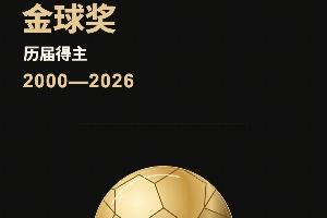 花落谁家？2000-2025金球奖得主全回顾，2026谁能圆梦捧杯？