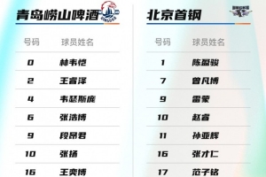 青岛对阵北京大名单出炉：布朗缺战 孙亚辉获激活 周琦赵睿在列