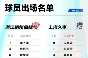 上海VS浙江大名单：王哲林张镇麟程帅澎余嘉豪领衔 拉塞尔在列