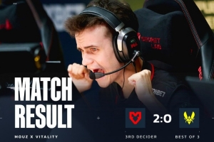 ZywOo低迷0.67rating数据垫底 MOUZ横扫Vitality 夺得PGL季军