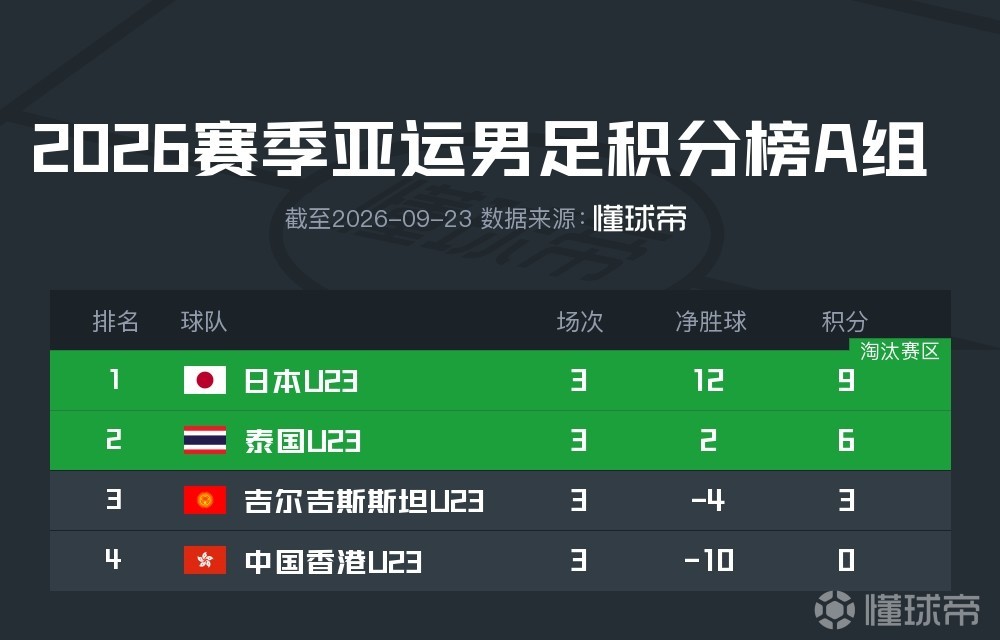普罗塞斯托VS奥尔特普罗直播_普罗塞斯托VS奥尔特普罗免费高清直播_意丁赛程直播在线观看