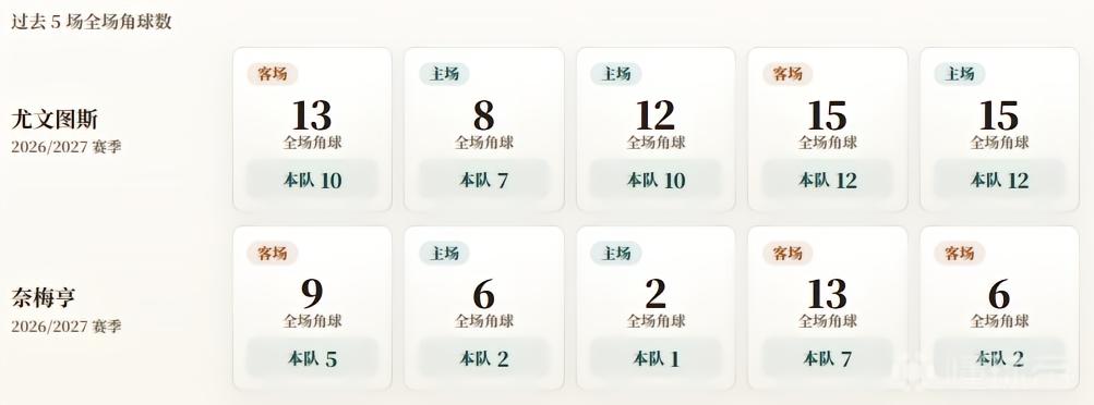 阿尔斯VS斯特拉班竞技直播_阿尔斯VS斯特拉班竞技赛程直播直播_北爱冠在线观看在线观看
