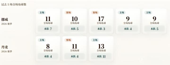 亚美尼亚VS拉脱维亚直播_亚美尼亚VS拉脱维亚无插件直播_欧国联高清免费在线观看