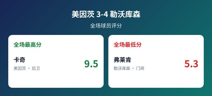 帕特罗纳图VS圭梅斯竞技直播_帕特罗纳图VS圭梅斯竞技无插件直播_阿乙高清免费在线观看