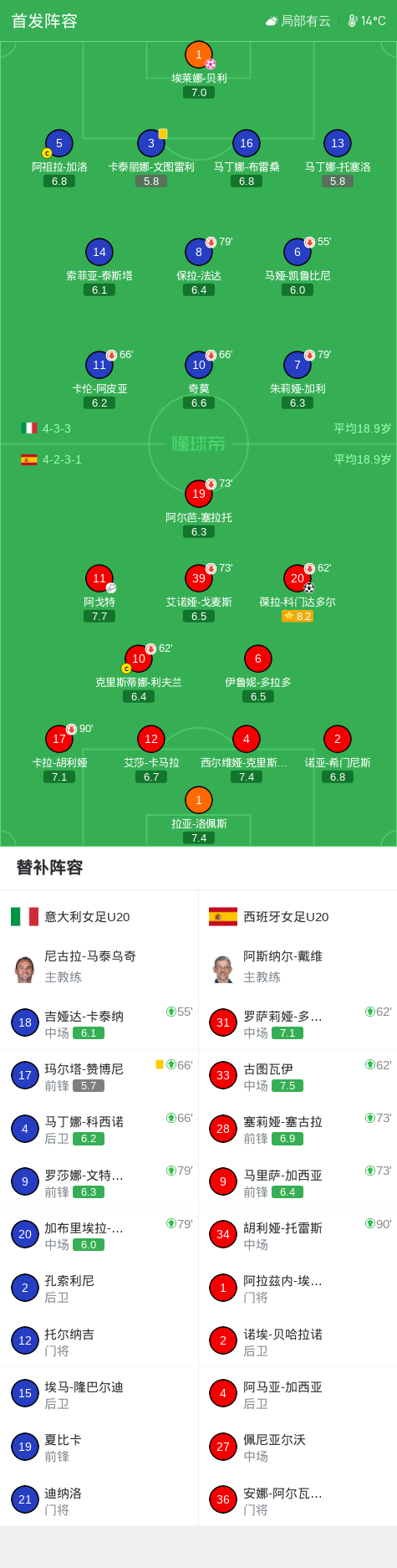 勒那因阿尔查赫VS阿拉拉特直播_勒那因阿尔查赫VS阿拉拉特免费高清直播_亚美甲无插件在线观看