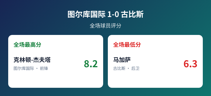 贝科博德冶金VS休尔坦古佐直播_贝科博德冶金VS休尔坦古佐无插件直播_乌兹甲在线观看在线观看