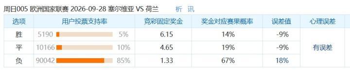 沙哈尼亚VS杜海勒直播_沙哈尼亚VS杜海勒无插件直播_卡塔星杯高清免费在线观看